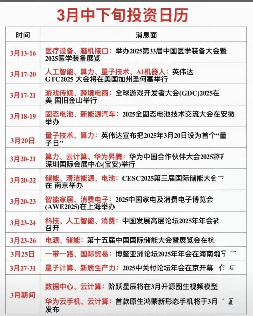 3月下旬电子展会